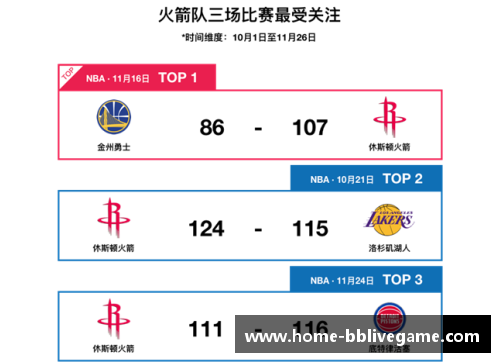 今天哪个台直播NBA？赛程一览与观看指南